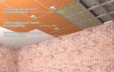 Шумоизоляция потолка под натяжной потолок | Заметки Строителя | Дзен